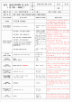 보육 평가인증 어린이집 만 2세 3월 일일보육계획 및 일지(보육실습일지) 40페이지   (15 )